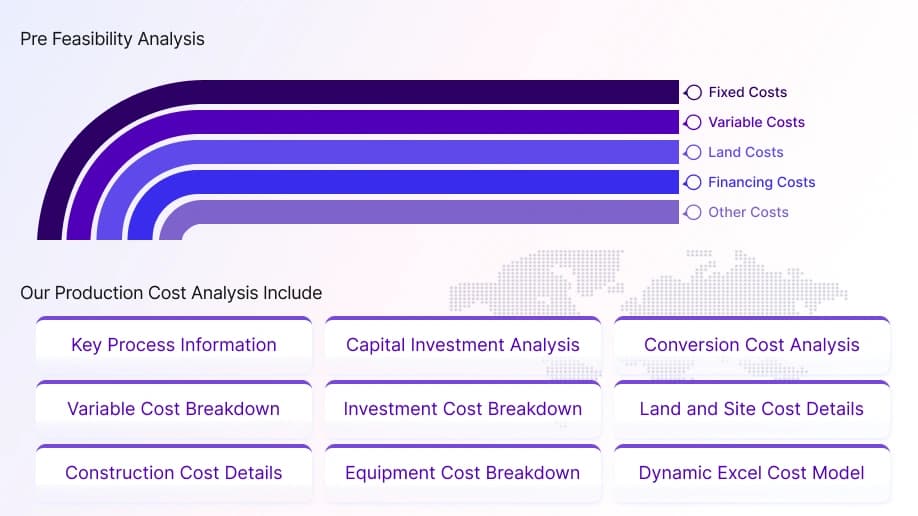 Neopentyl Glycol Production Cost Reports