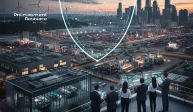 How Important is Enterprise Risk Management
